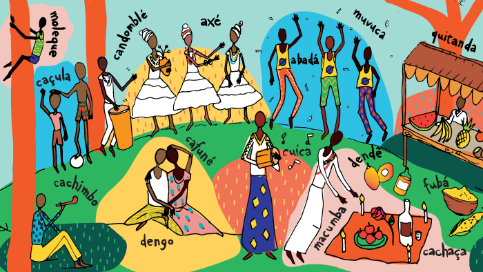 palavras africanas que usamos no dia a dia
