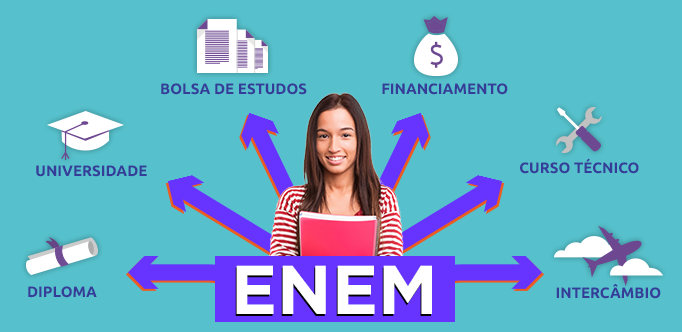 para que serve o enem