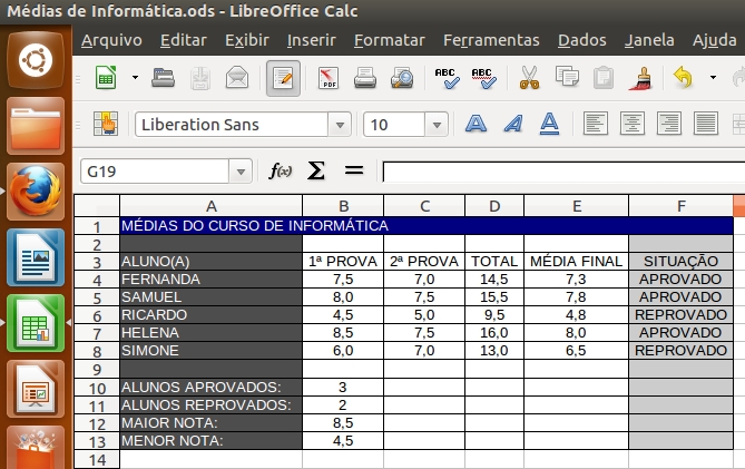 melhores planilhas libreoffice para iniciantes