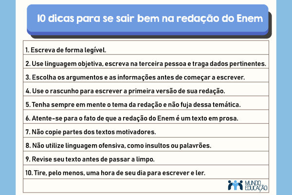 custo de materiais de estudo para temas do enem