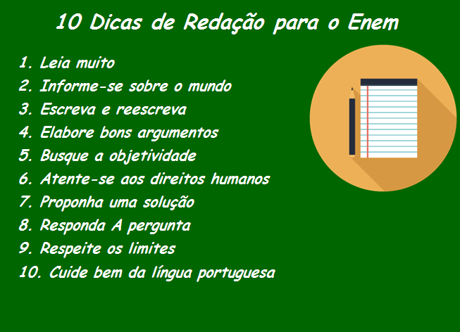 abordagem hiper focada: crise hídrica no enem