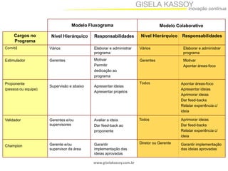 erros comuns ao baixar programa de computador