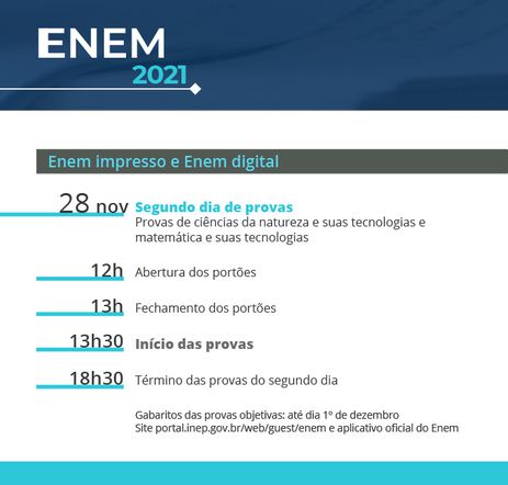 horario enem segundo dia 2025