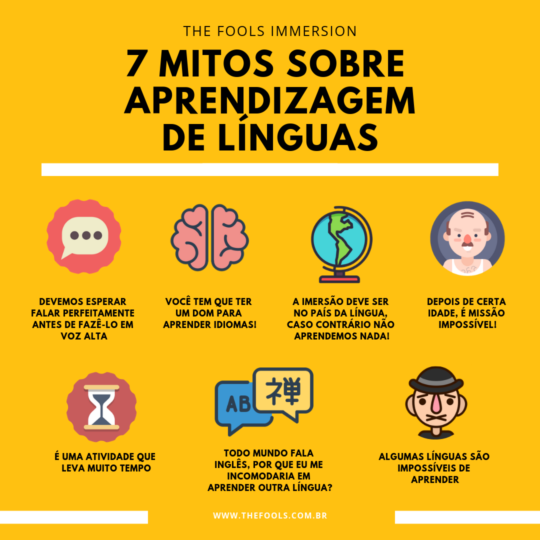 Idiomas mais difíceis para falantes de português: Russo e Grego