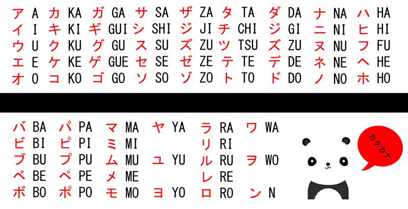 quais são as linguas mais dificeis de aprender