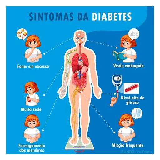 sinais de diabetes