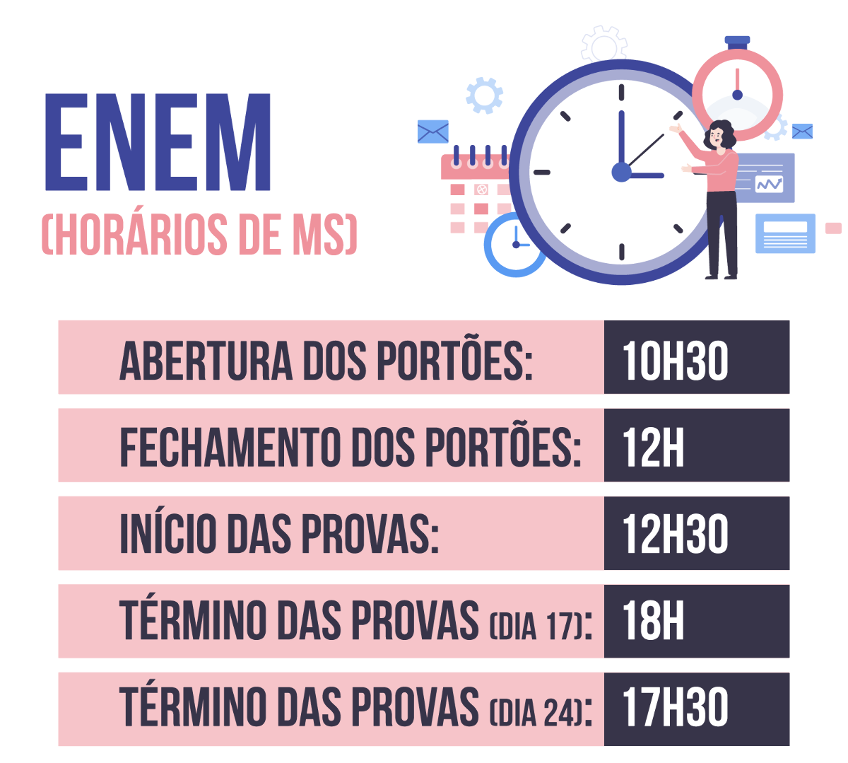 enem acaba que horas primeiro dia