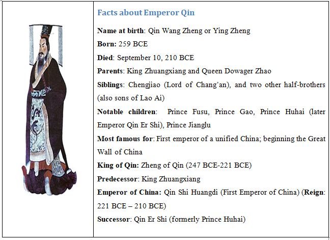 Legalismo e Autoritarismo: O Lado Sombrio do Primeiro Imperador Chinês