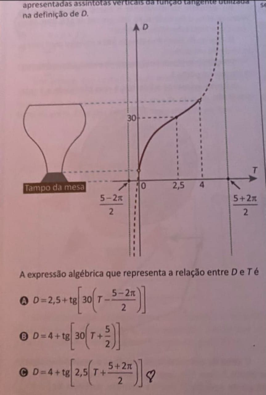 provas anteriores matematica enem