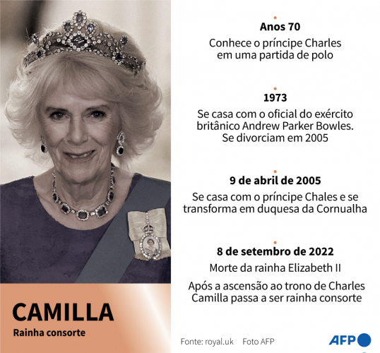 rainha camilla