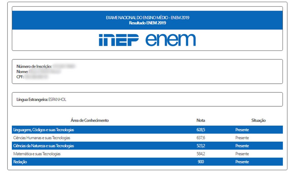resultado enem inep 2025
