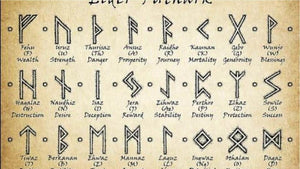 1. O Que São Runas e Sua História Antiga
2. Os Três Principais Alfabetos Rúnicos: Futhark Antigo