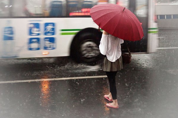 significado sonhar com chuva forte