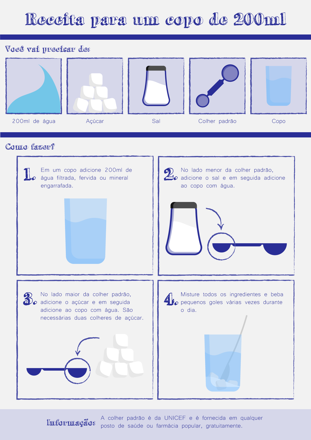 como fazer soro caseiro para gato desidratado