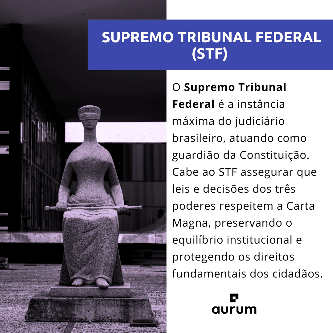 significado de STF