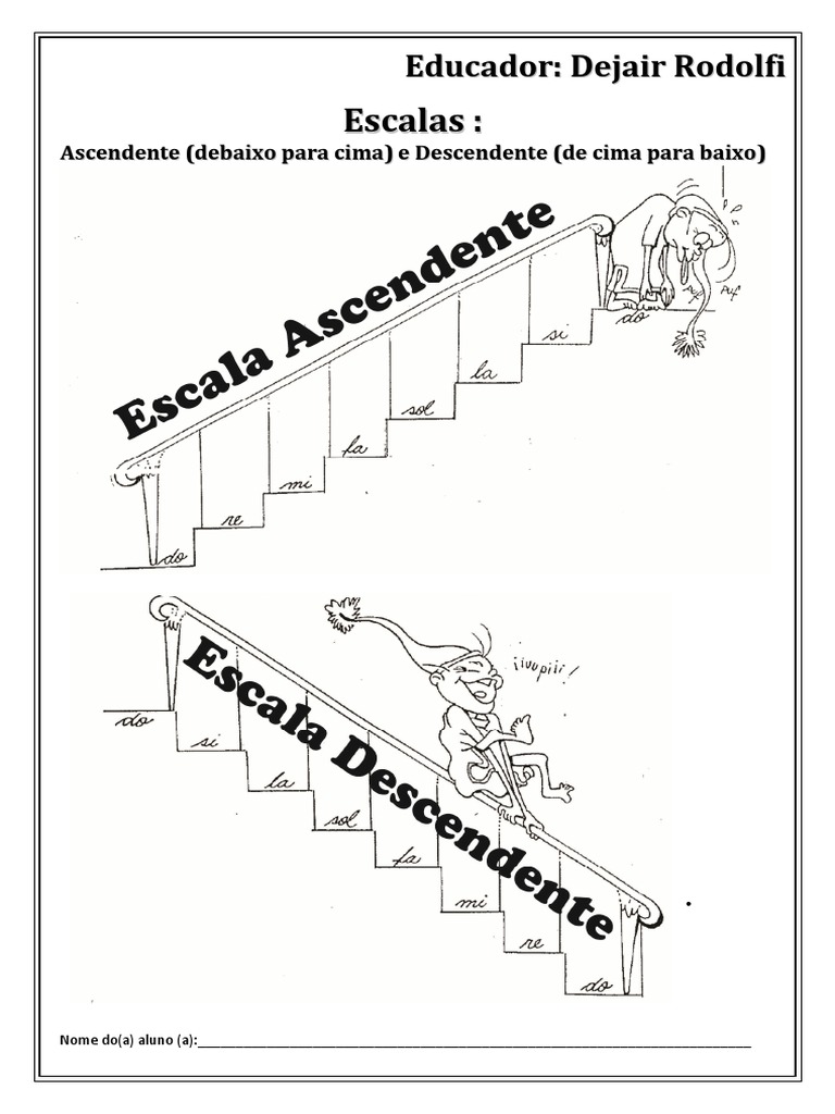 tabela de ascendentes e descendentes