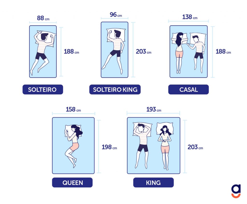 tamanho colchao queen
