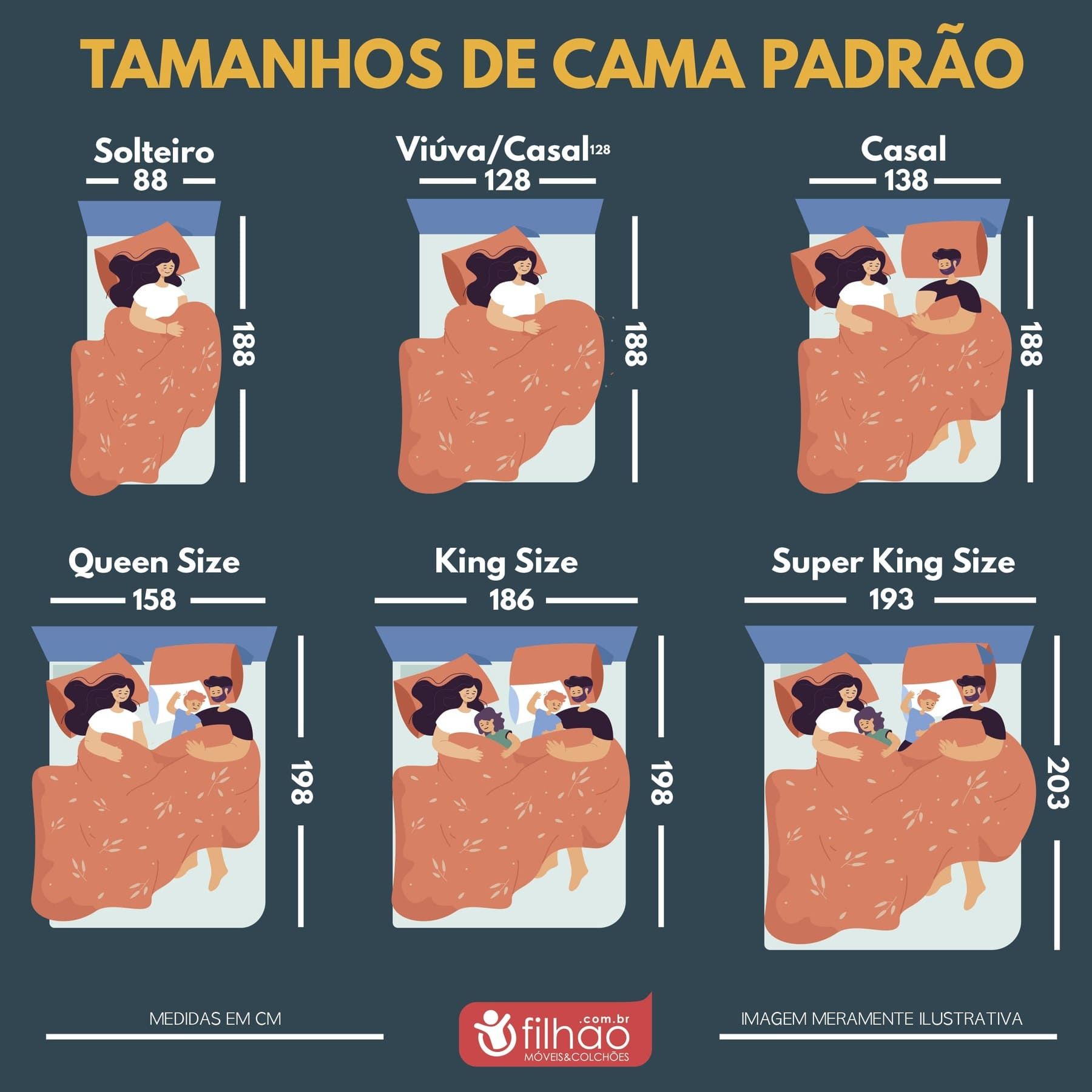 erros comuns ao escolher tamanho colchão queen