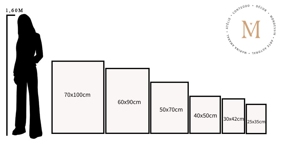 erros comuns ao escolher tamanho de foto
