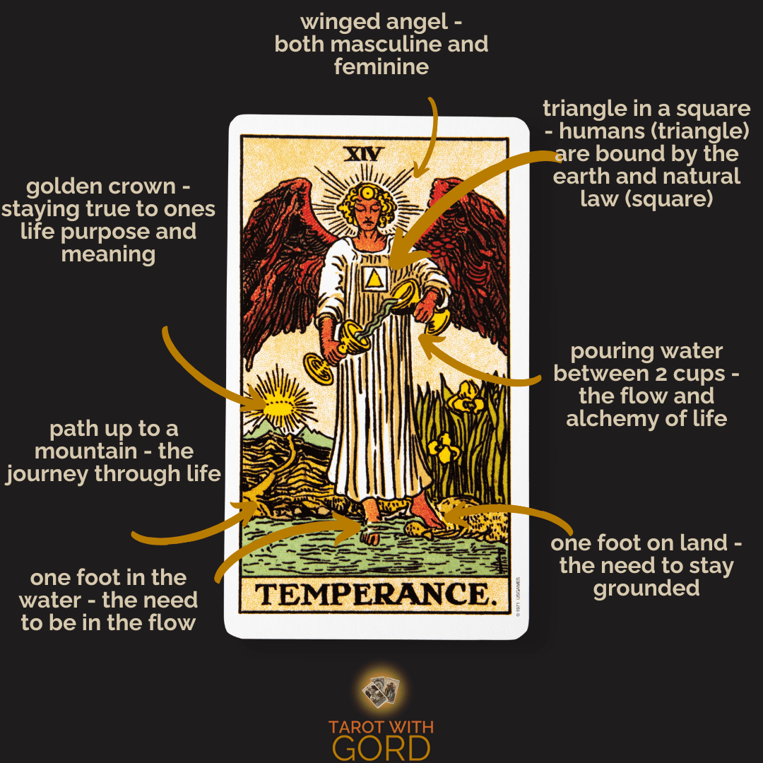 temperança tarot carreira