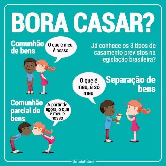 tipos de casamento civil