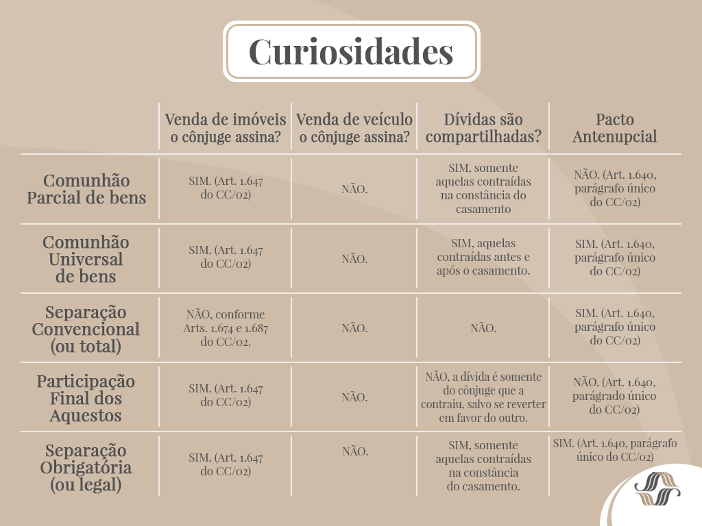 casamento no registro civil