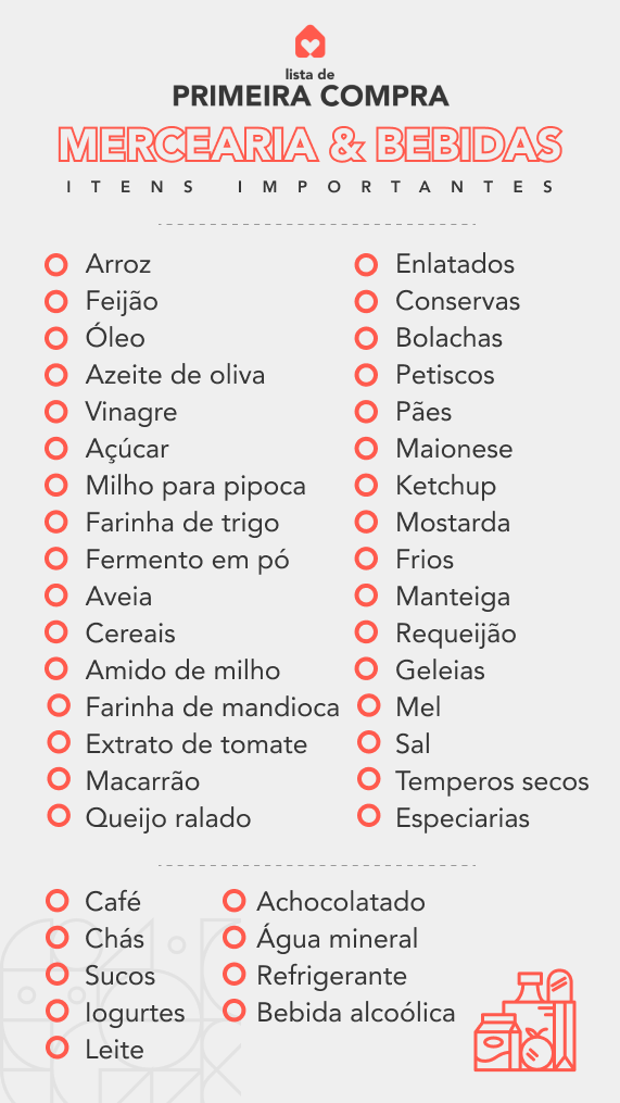 uma lista de compras