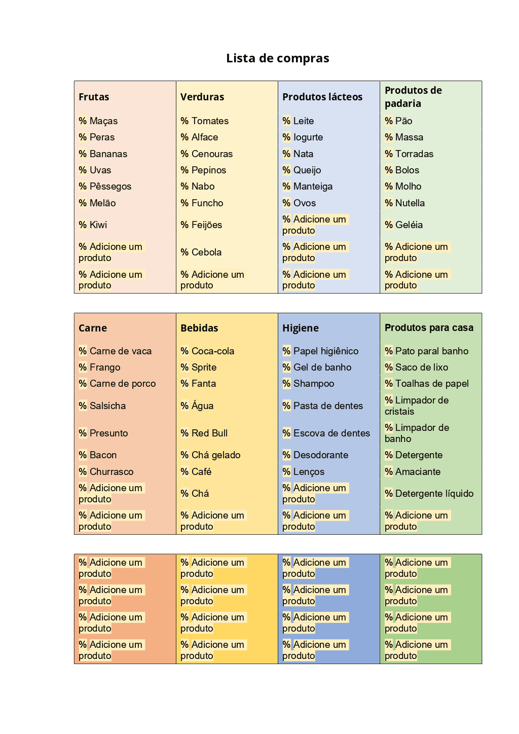 como montar lista de compras para economizar