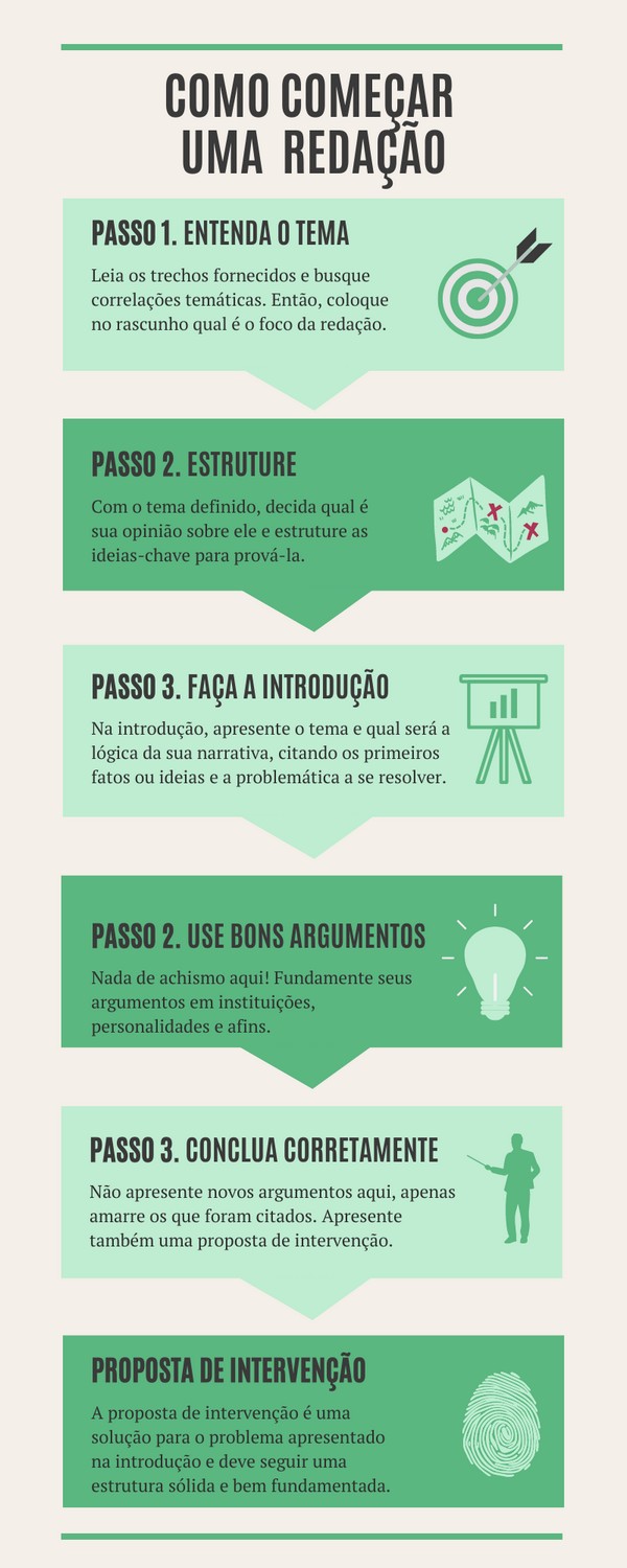 curso redação online vale a pena