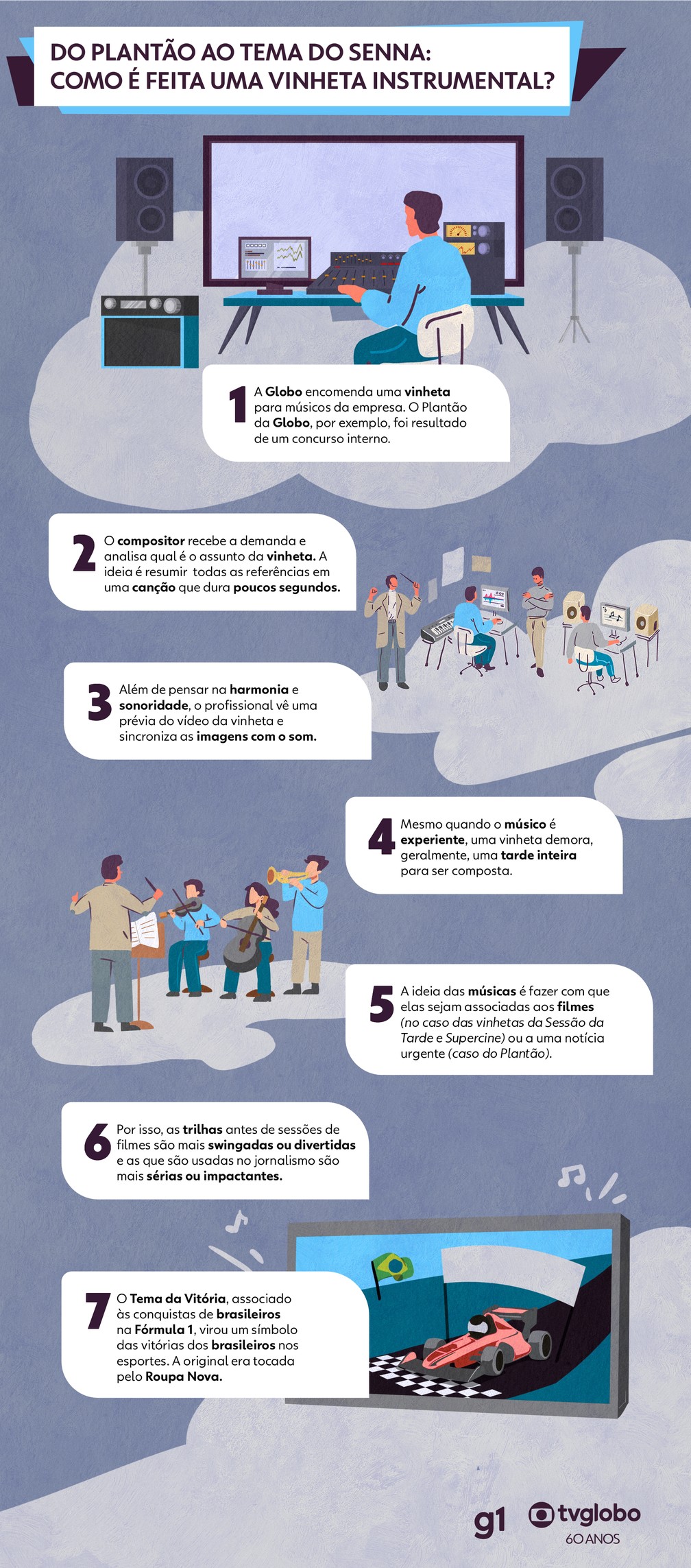 como fazer vinheta de 5 segundos para tiktok