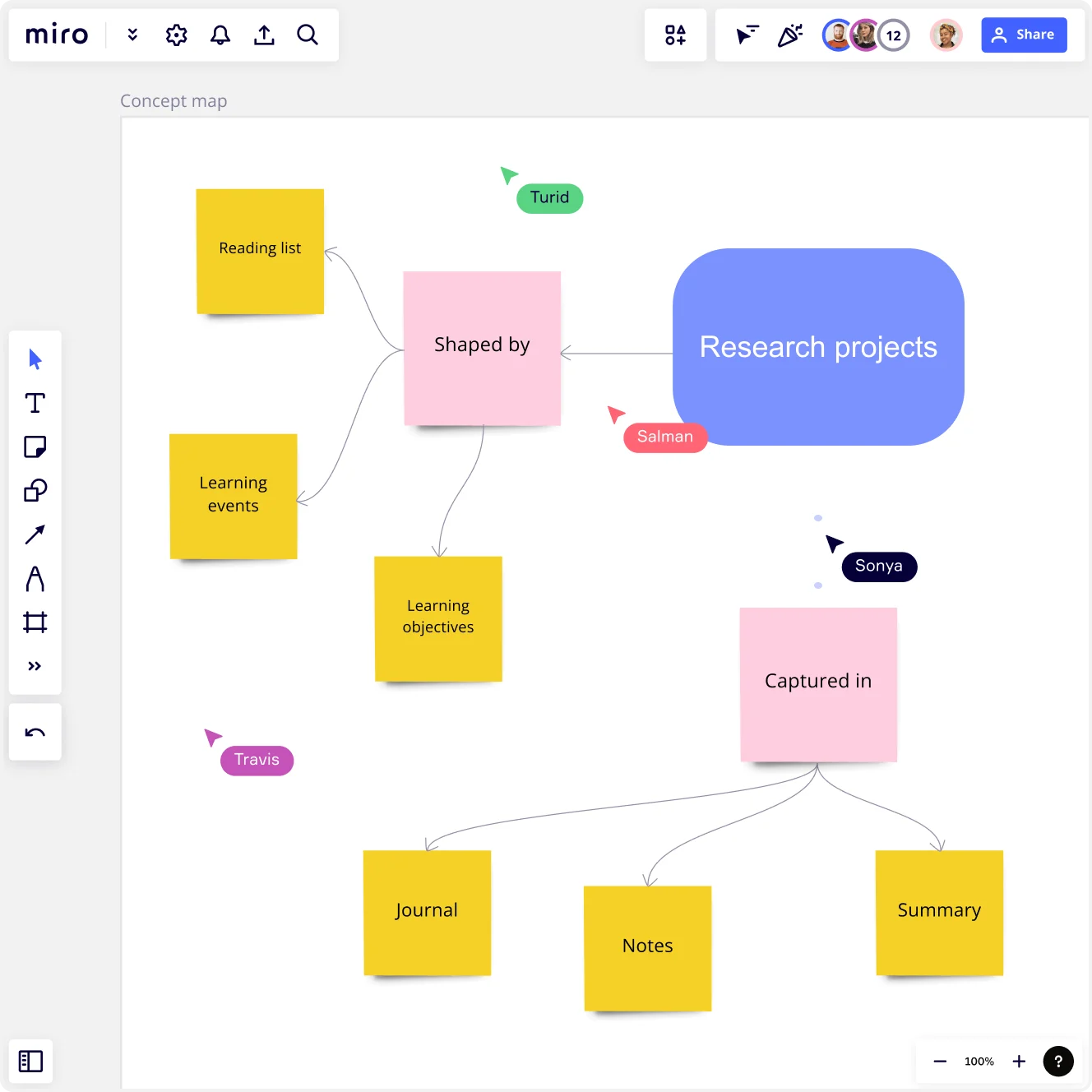 A Unificação da Romênia: O Papel da Valáquia e Moldávia