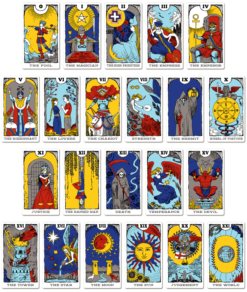 tipos de baralhos de tarot