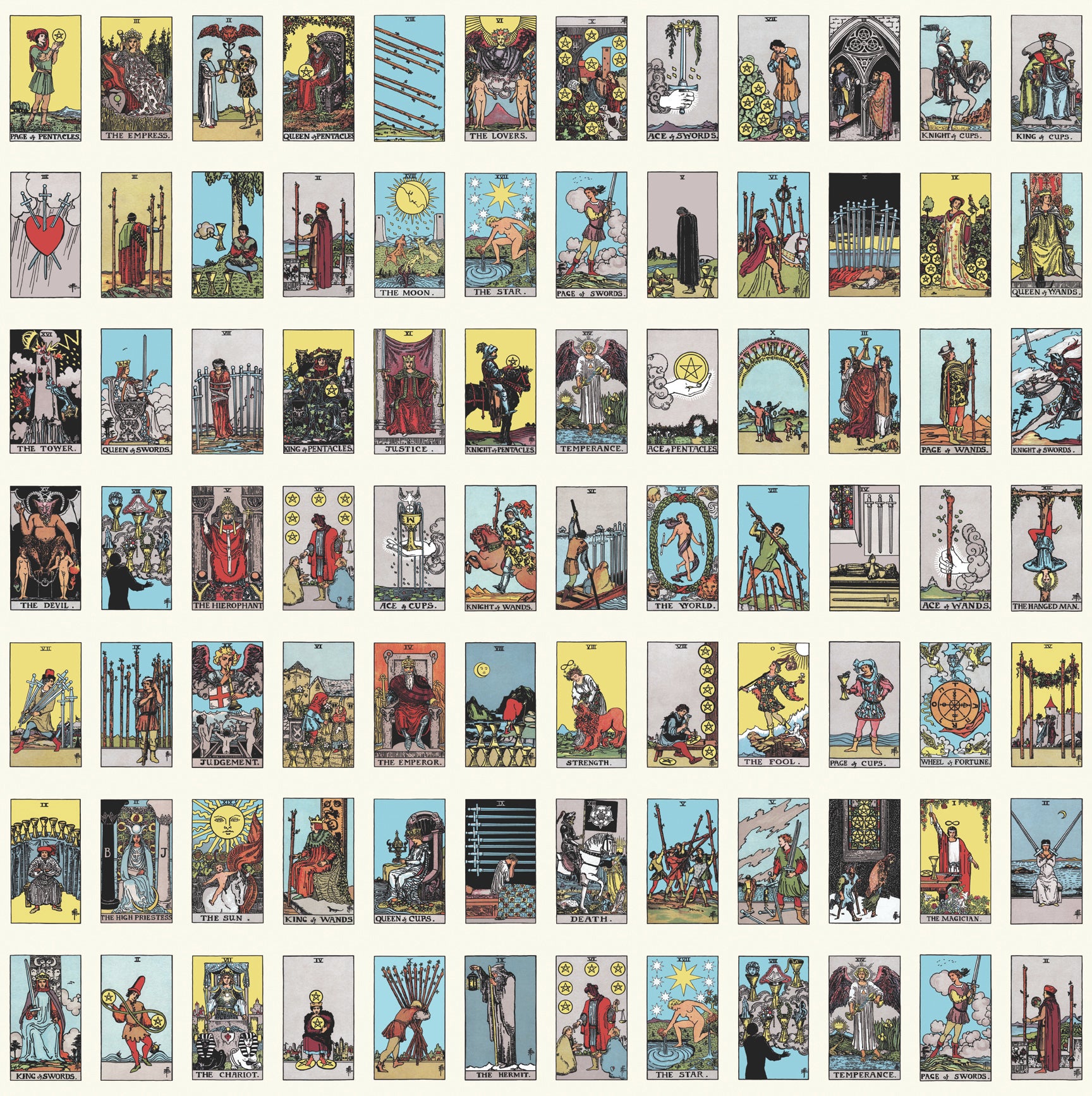 estrutura do tarot