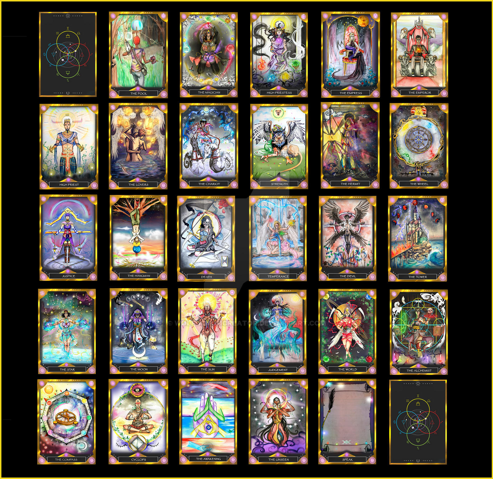 estrutura do tarot