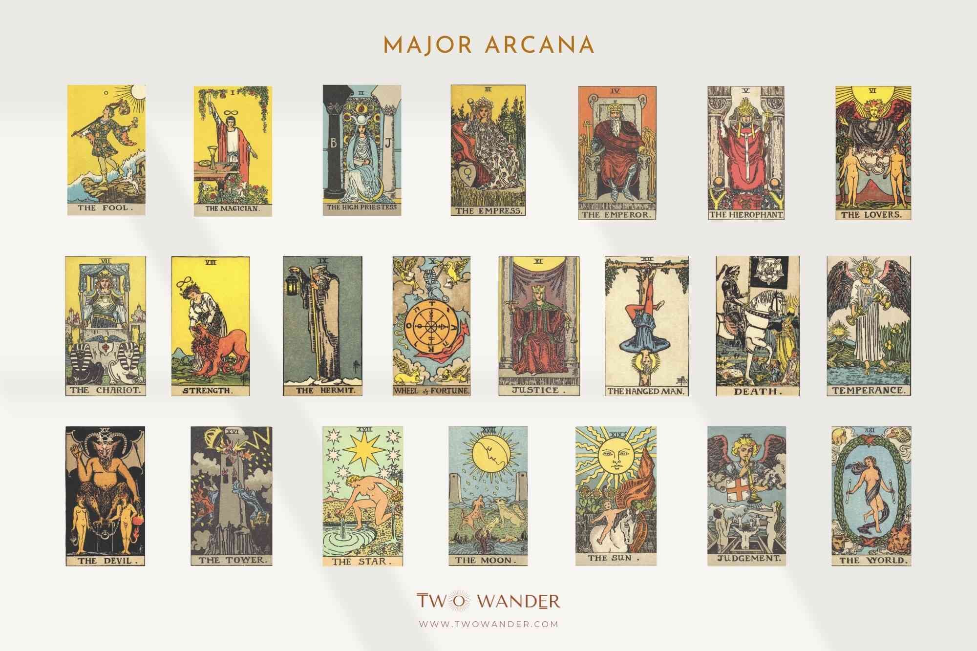 arcanos maiores e menores