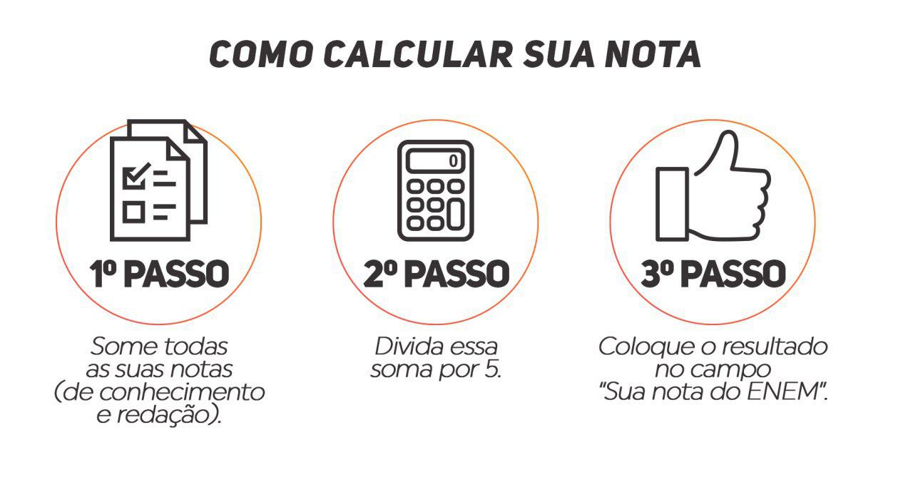 como calcular nota enem