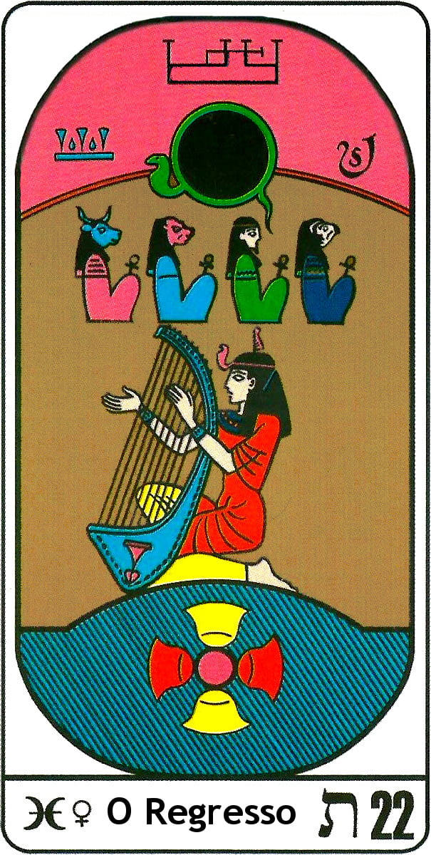 significado o louco tarot