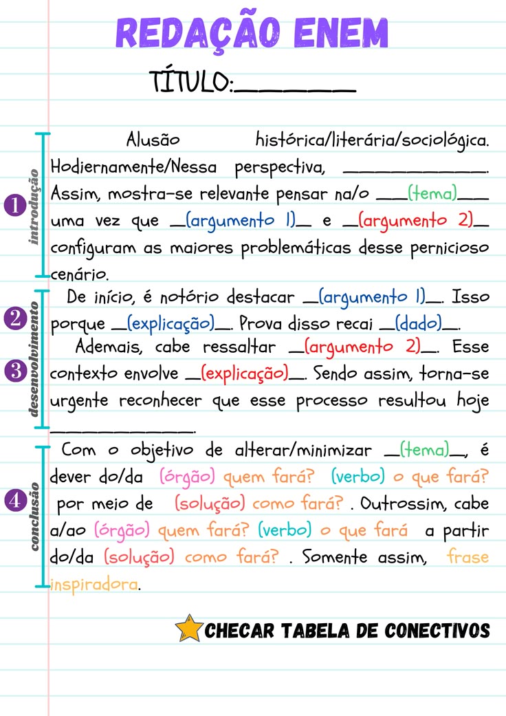 estrutura redação ENEM 4 parágrafos