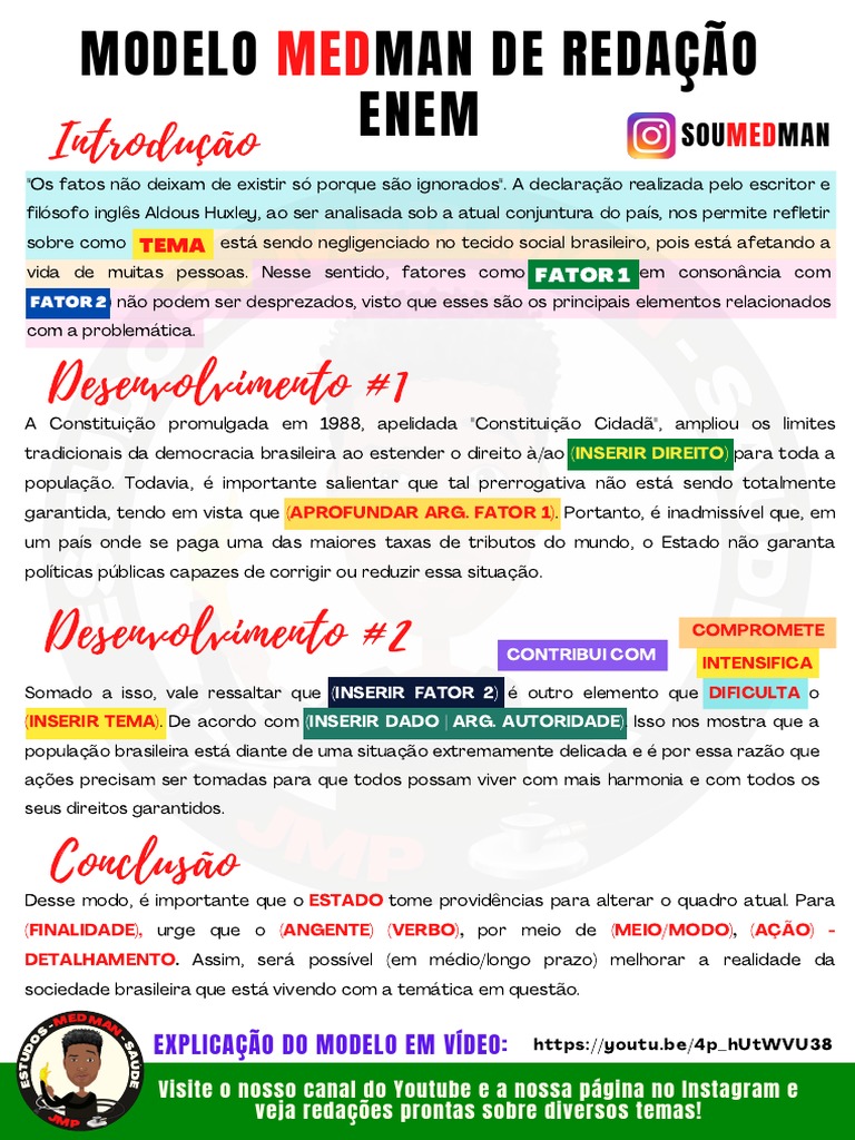 como fazer introdução ENEM