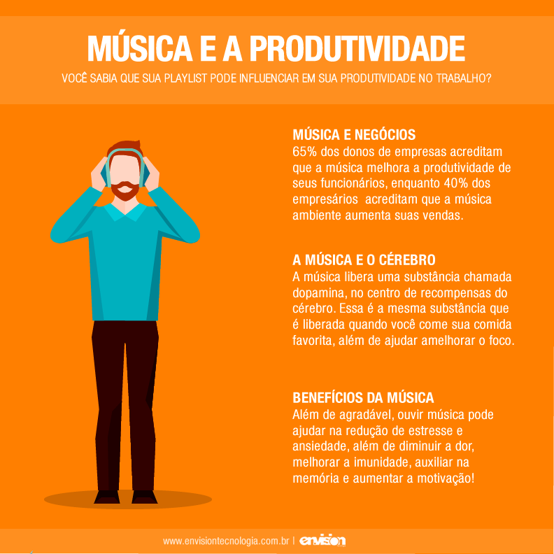 músicas para estudar
