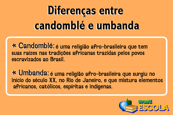origem da umbanda