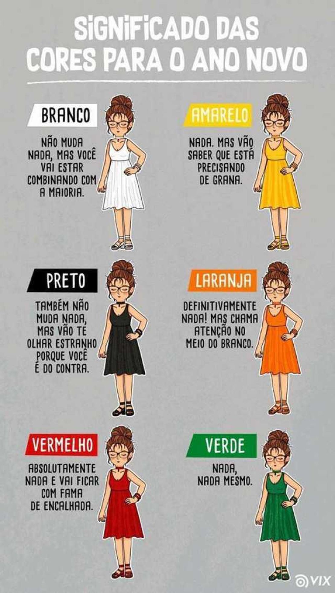 significado cor laranja ano novo 2026