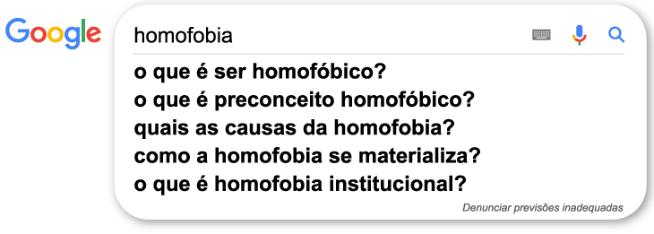 significado de aversão à homossexualidade