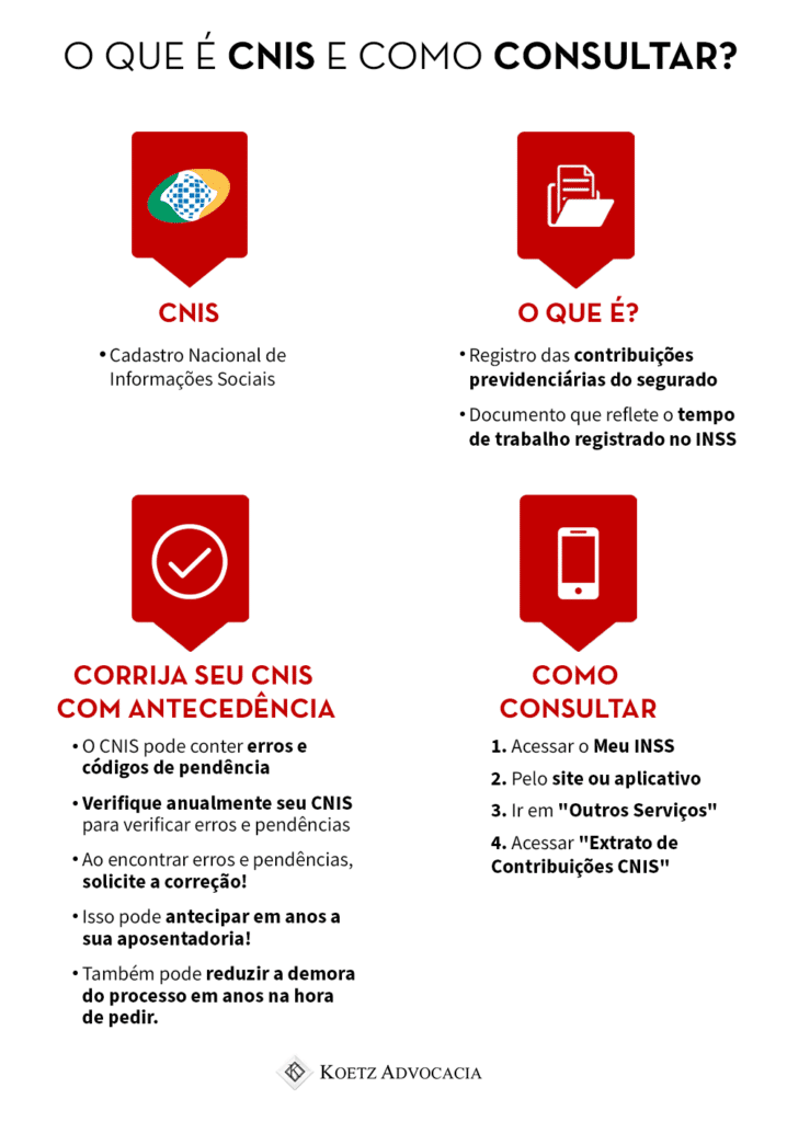 o que é extrato CNIS