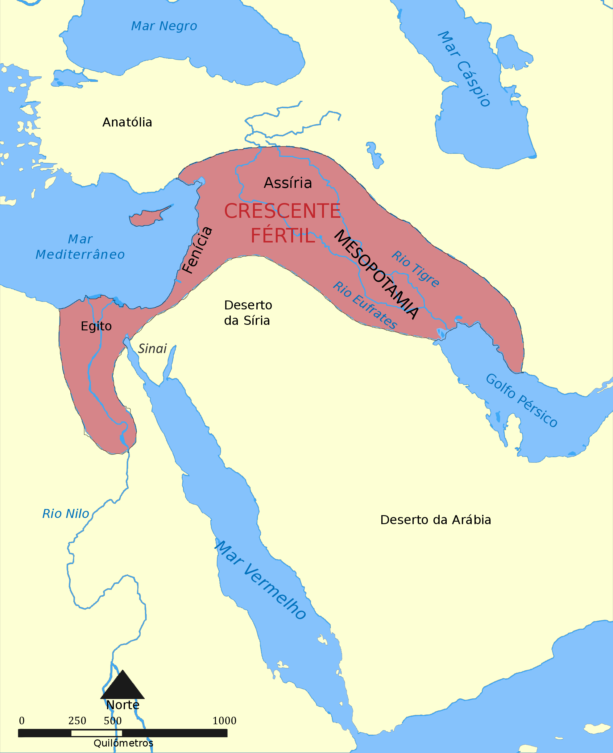 origem da civilização