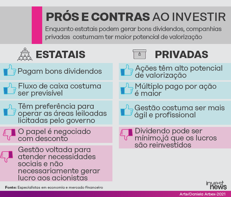 o que é uma companhia privada