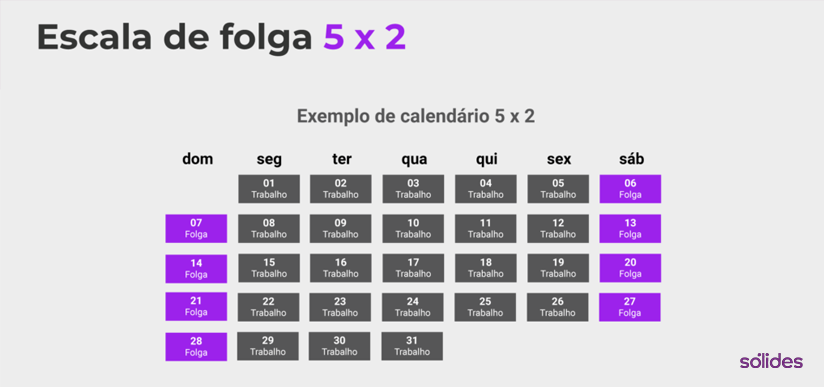 escala 5x2 como funciona