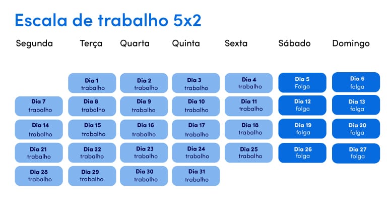 escala 5x2 carga horária