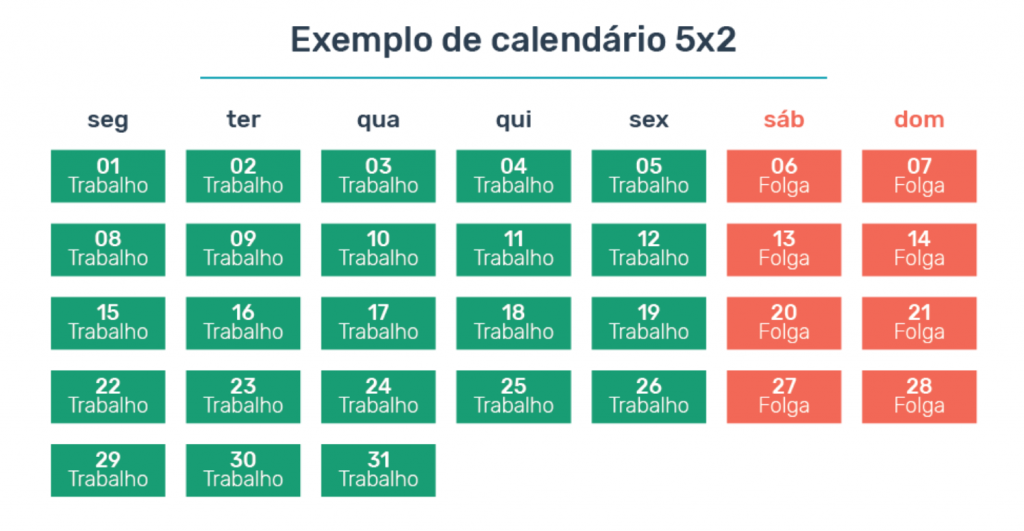 escala 5x2 dias de folga
