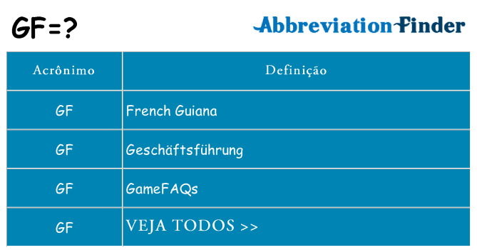 gf significado whatsapp